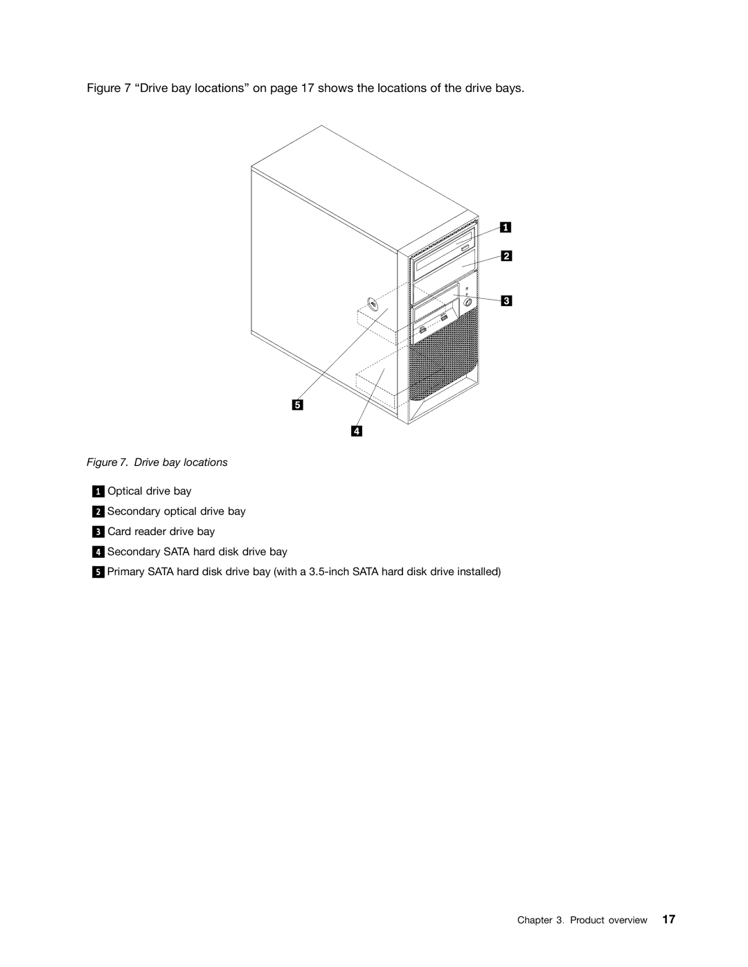 Lenovo TS140 manual Drive bay locations 