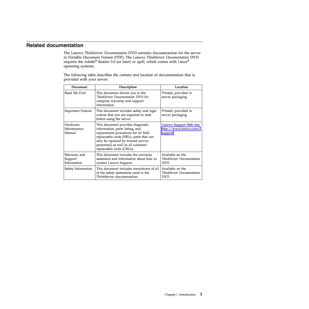 Lenovo TS200V manual Related documentation, Document, Description, Location 