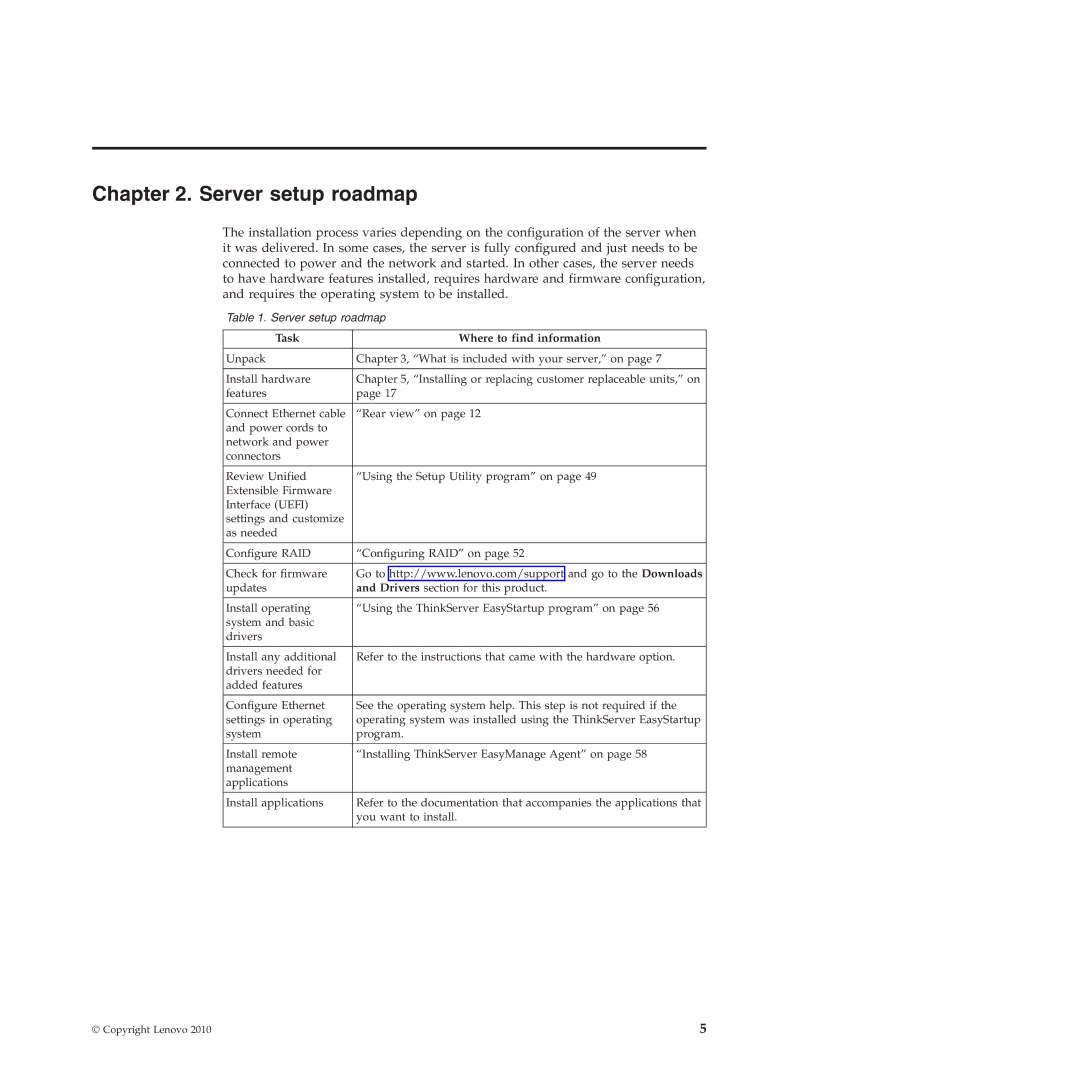 Lenovo TS200V manual Server setup roadmap, Task Where to find information 