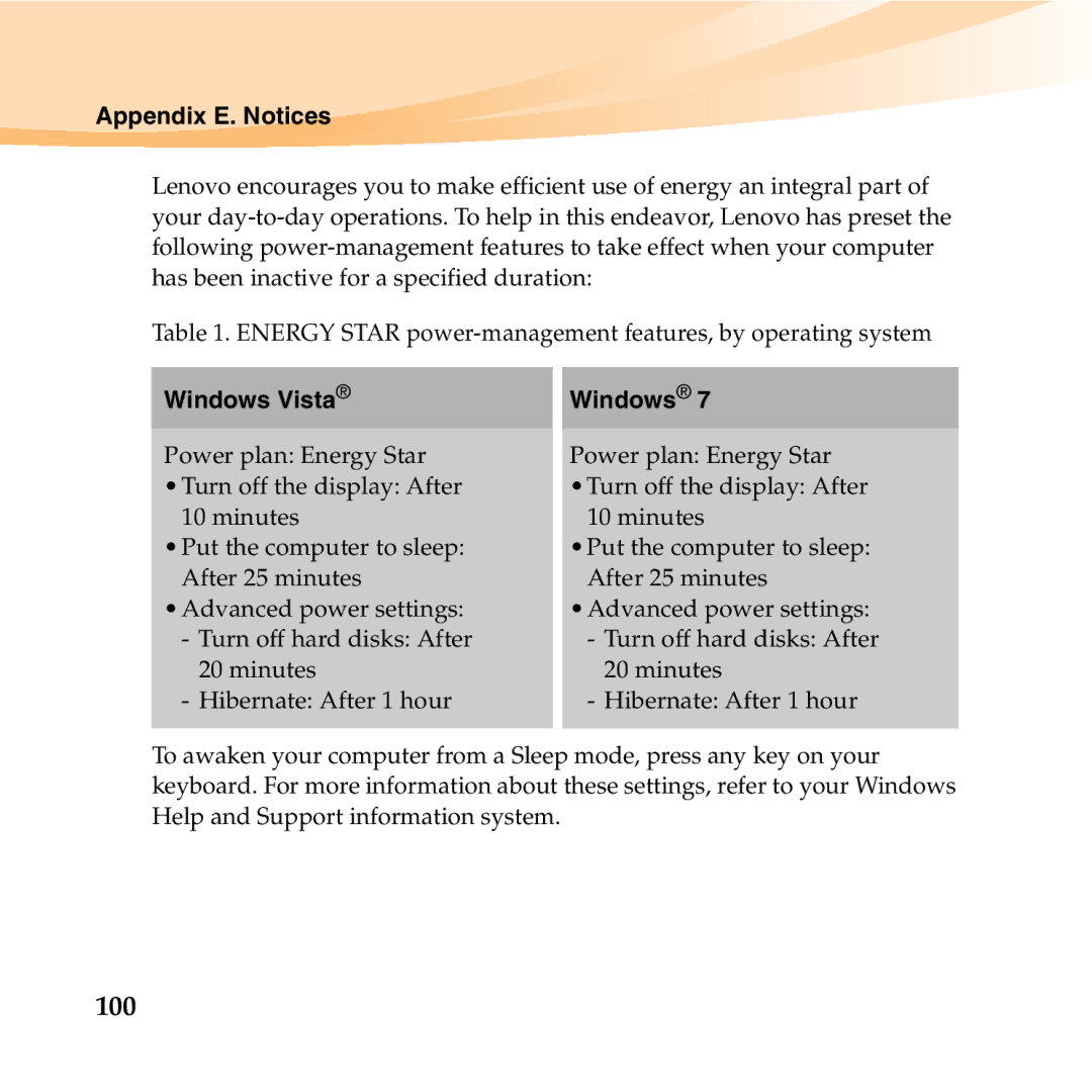 Lenovo U150 manual 100, Windows Vista 