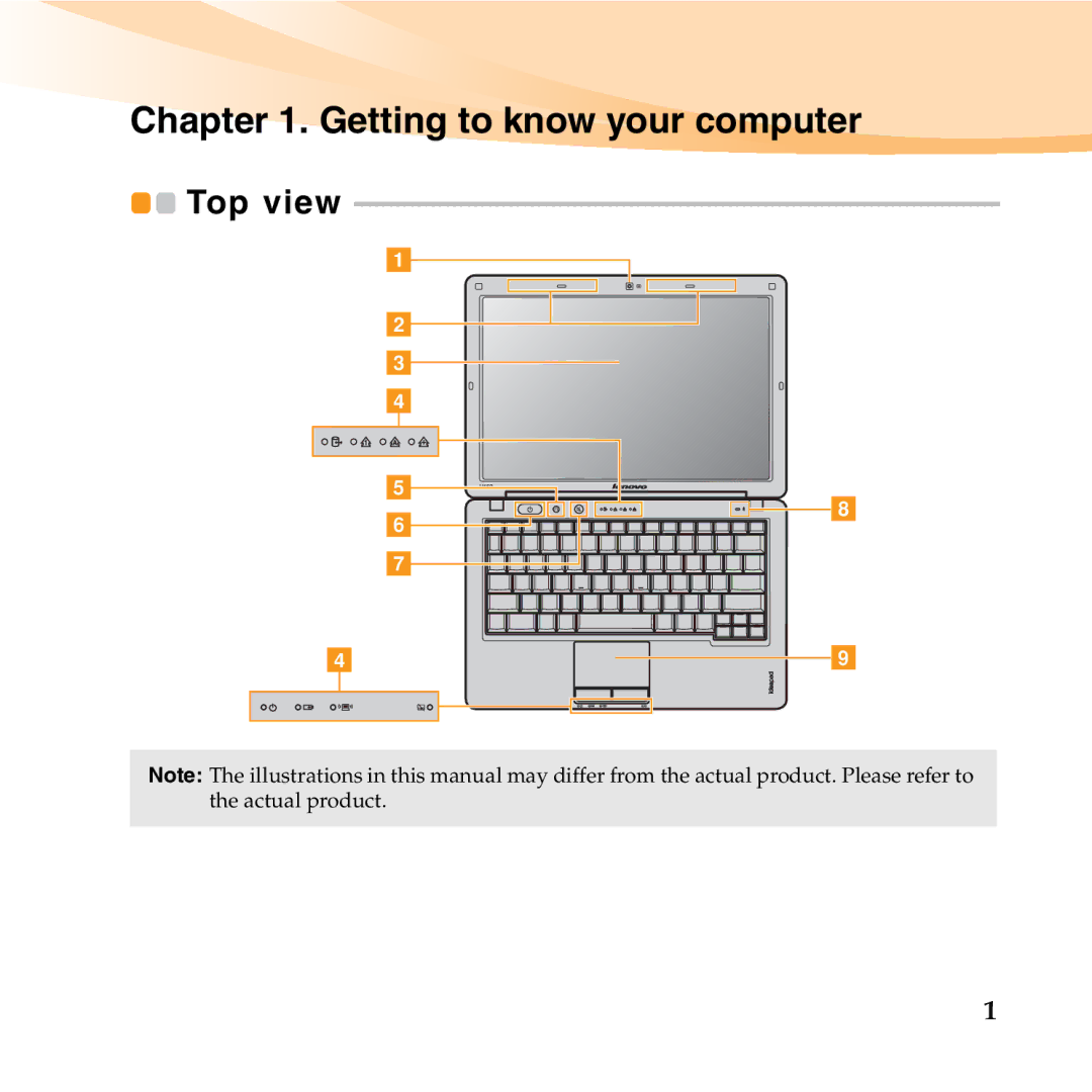 Lenovo U150 manual Getting to know your computer 