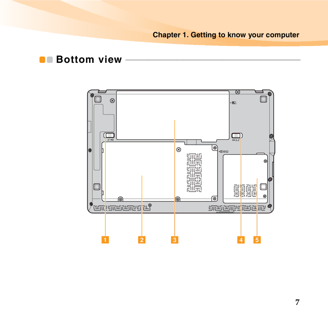 Lenovo U150 manual Bottom view 