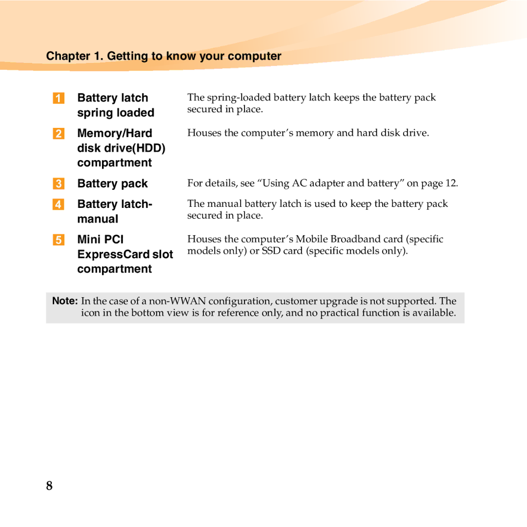 Lenovo U150 Battery pack, Battery latch- manual Mini PCI ExpressCard slot compartment 