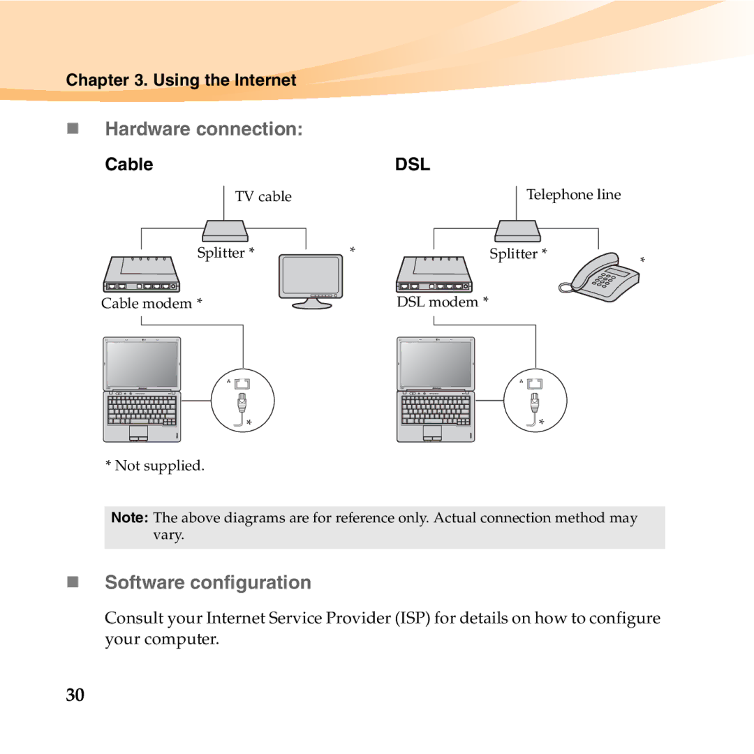 Lenovo U150 manual „ Hardware connection, „ Software configuration, Using the Internet, Cable 