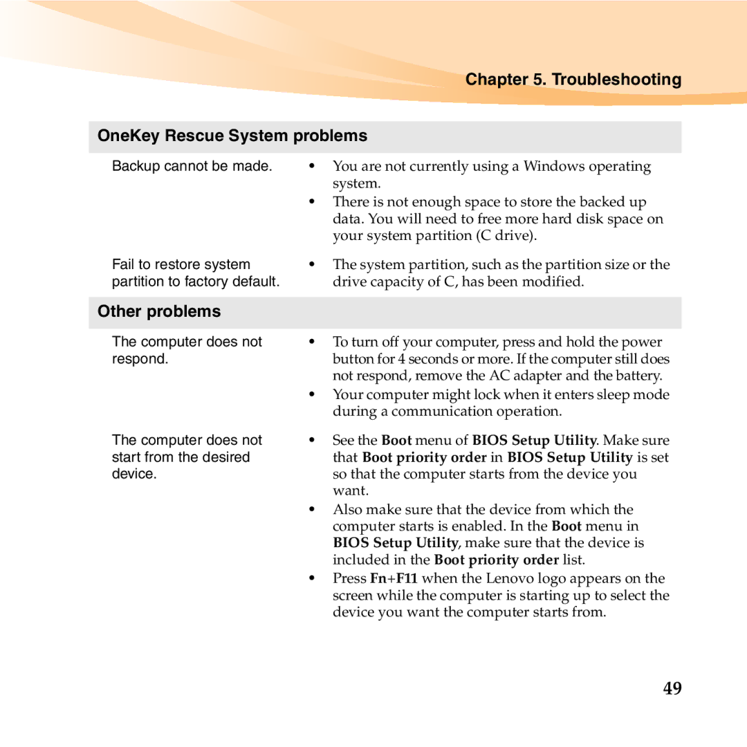 Lenovo U150 manual Troubleshooting OneKey Rescue System problems, Other problems 