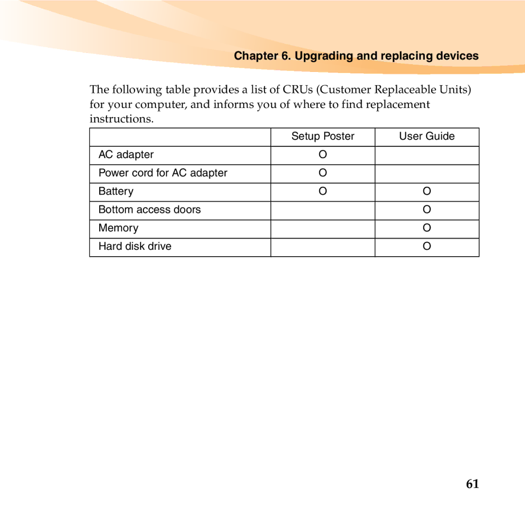 Lenovo U150 manual Upgrading and replacing devices 