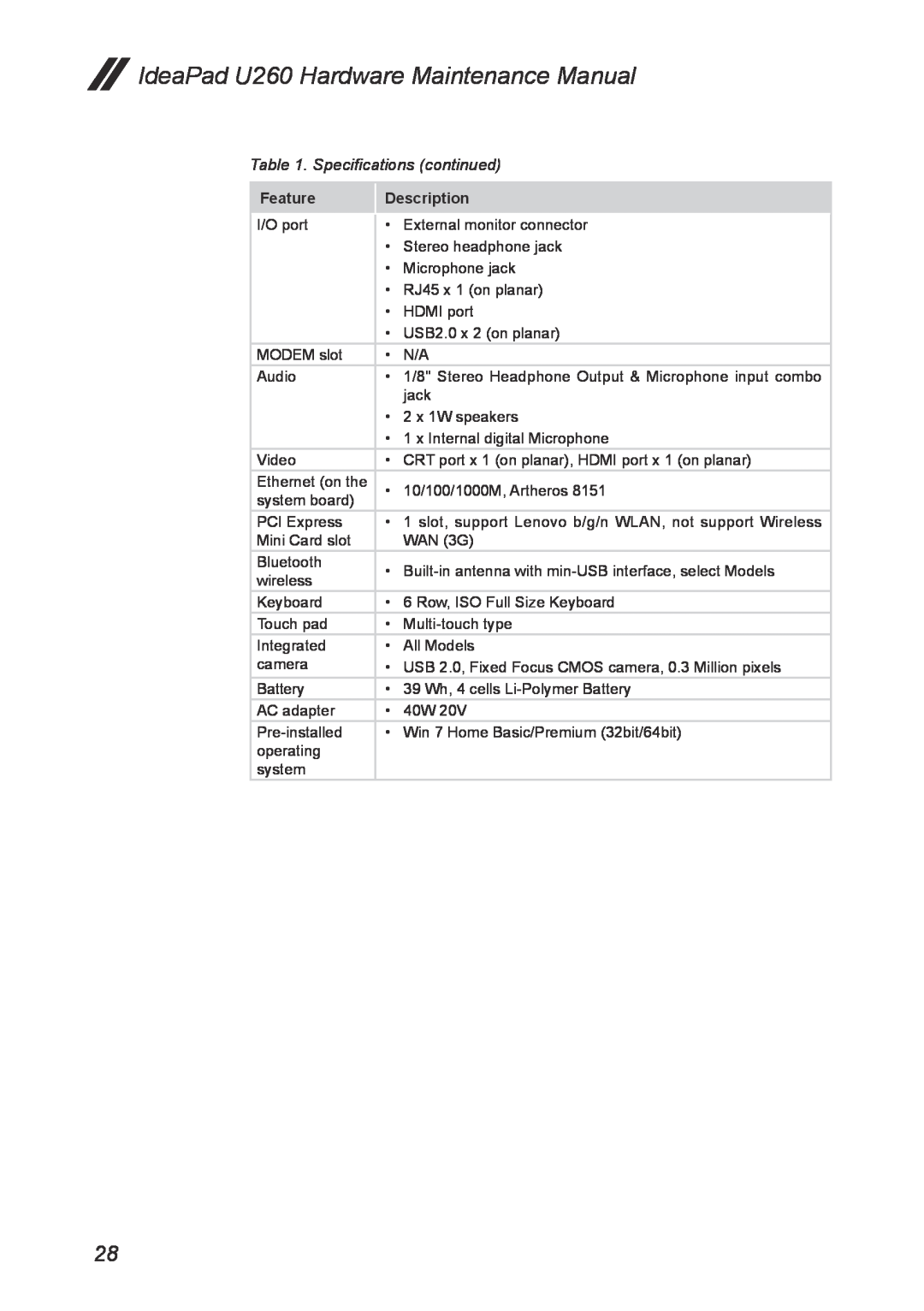 Lenovo manual Specifications continued, IdeaPad U260 Hardware Maintenance Manual, Feature, Description 