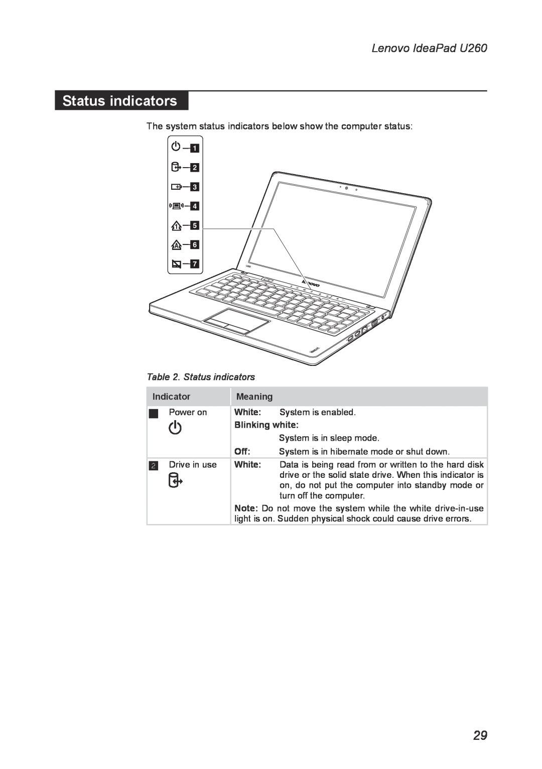 Lenovo manual Status indicators, Lenovo IdeaPad U260, Indicator, Meaning, White, Blinking white 