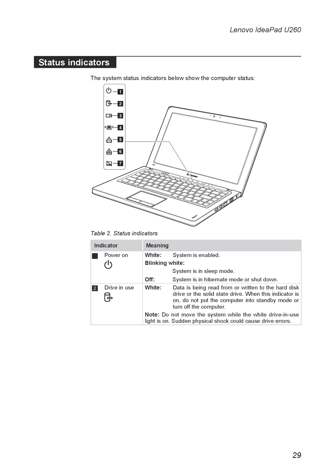 Lenovo U260 manual Status indicators 