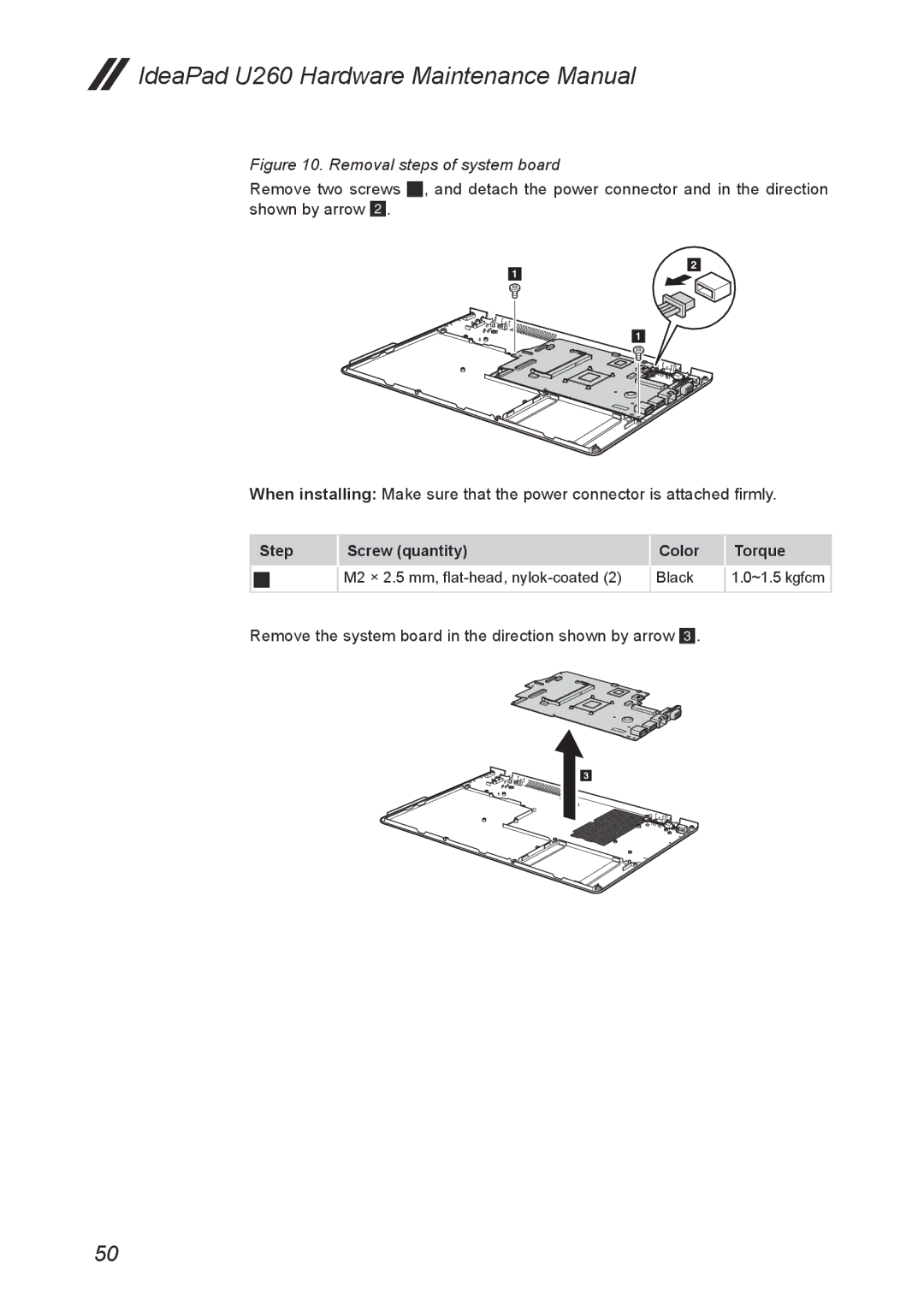 Lenovo U260 manual Removal steps of system board 