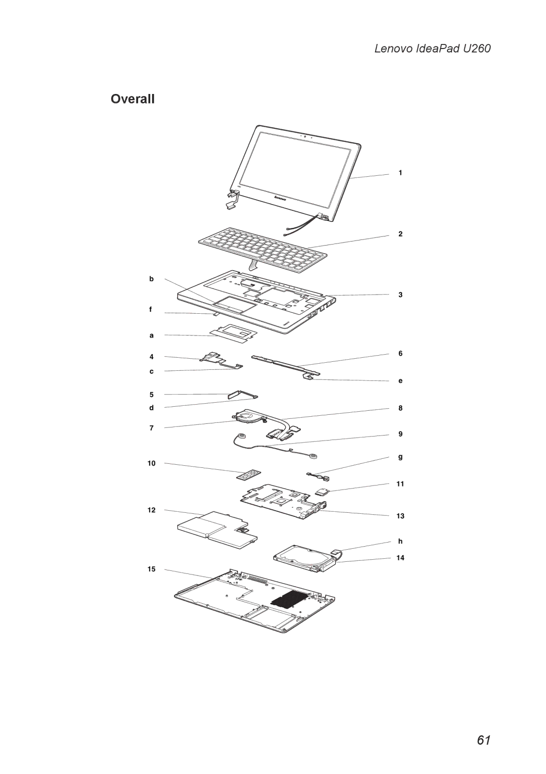 Lenovo U260 manual Overall 