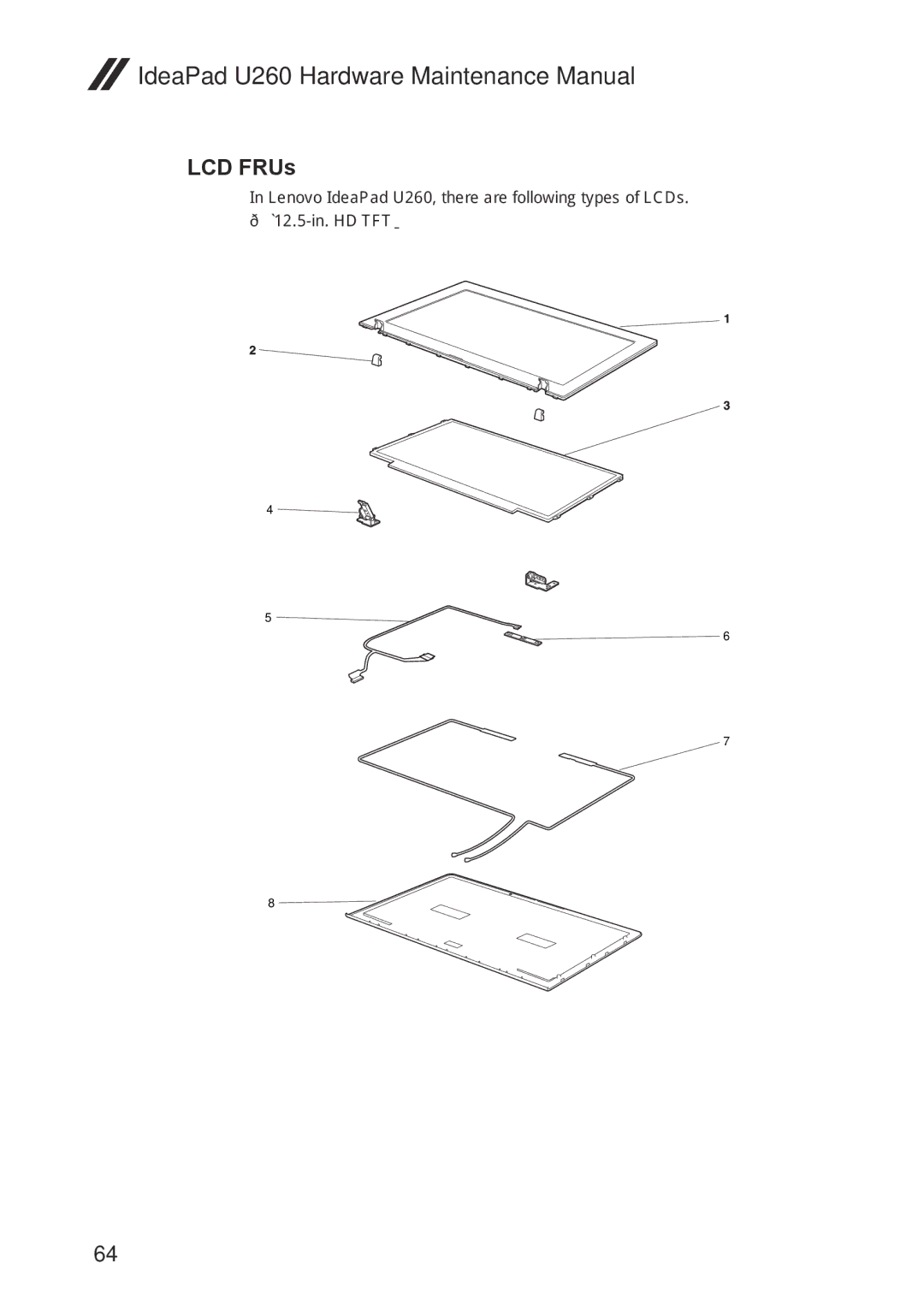 Lenovo U260 manual LCD FRUs 