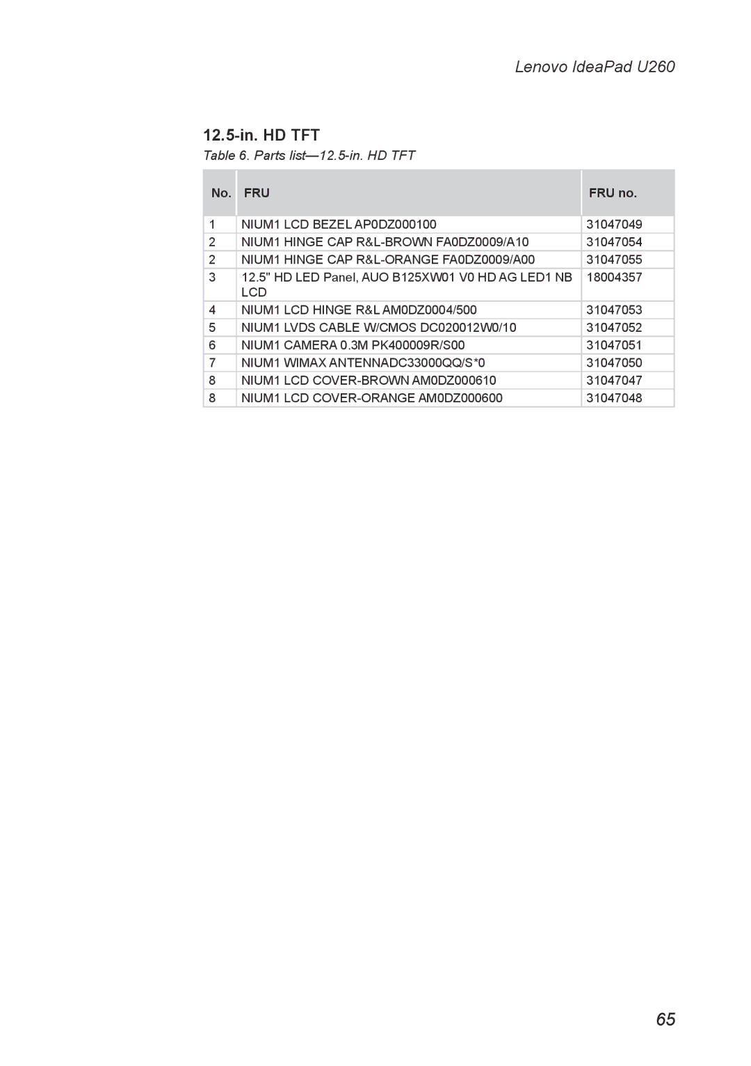 Lenovo U260 manual Parts list-12.5-in. HD TFT 