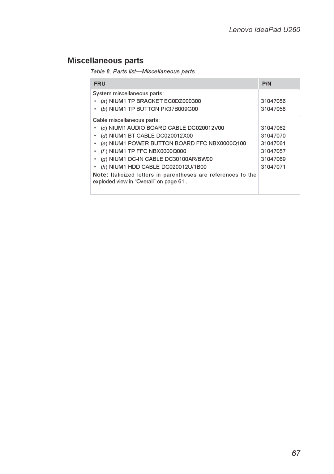 Lenovo U260 manual Parts list-Miscellaneous parts 