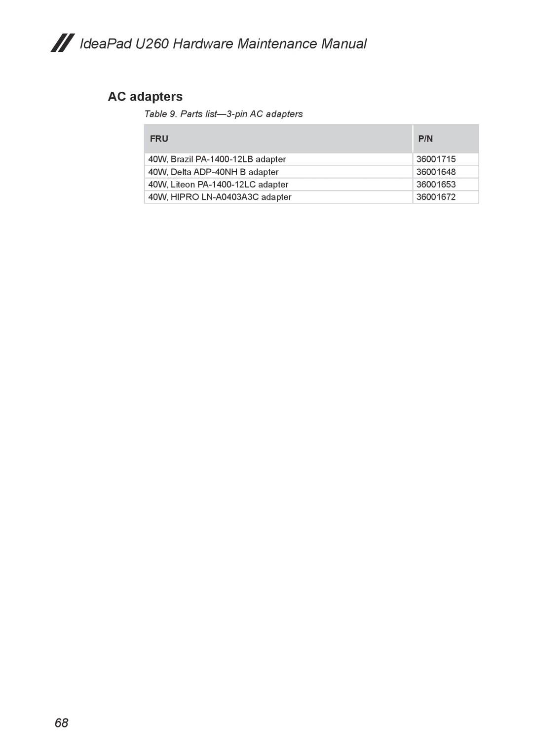 Lenovo U260 manual Parts list-3-pin AC adapters 