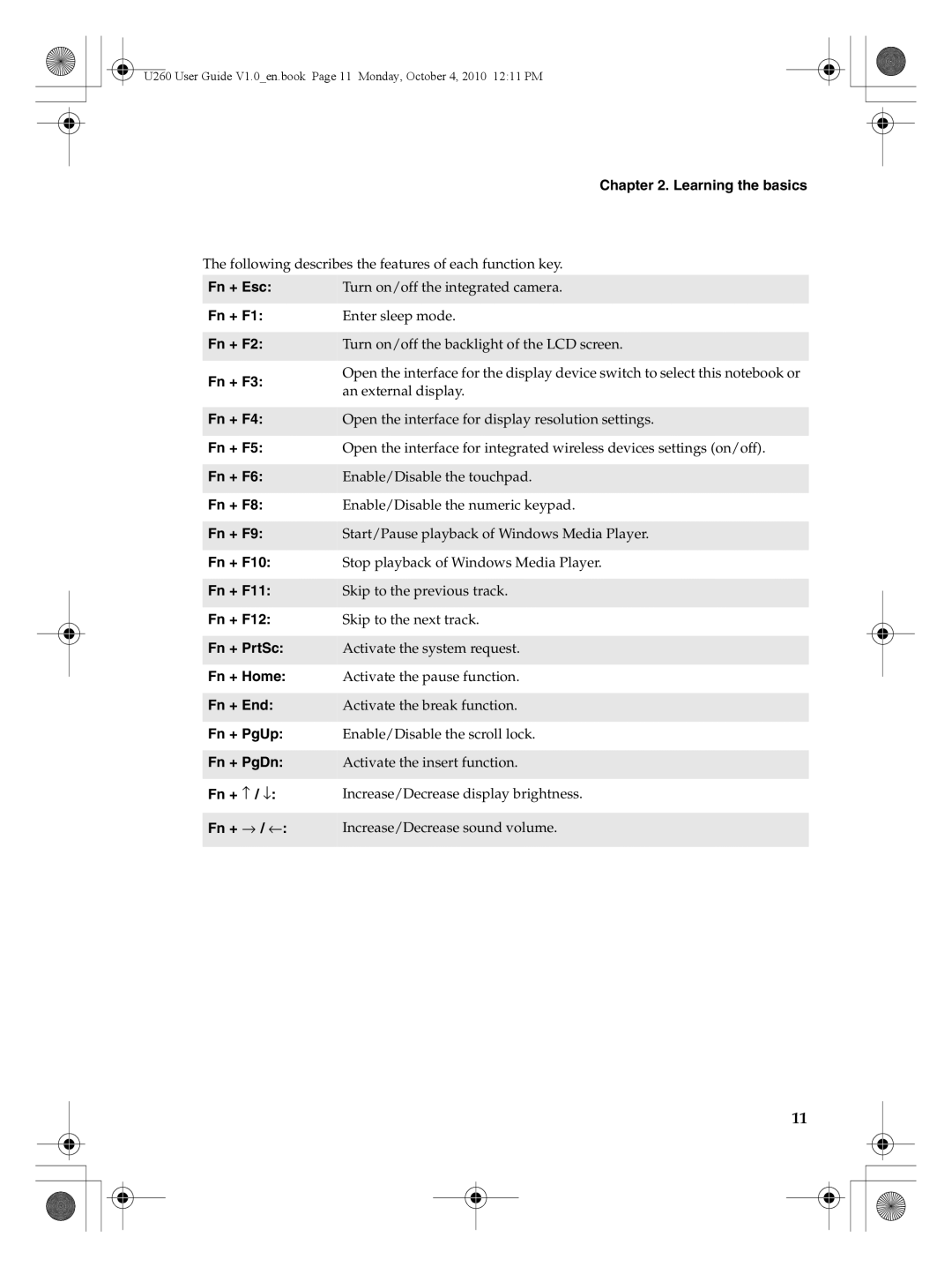 Lenovo U260 manual Learning the basics 