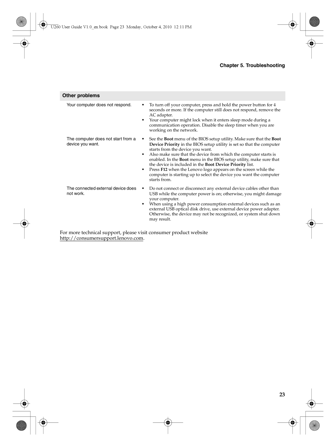 Lenovo U260 manual Troubleshooting Other problems 