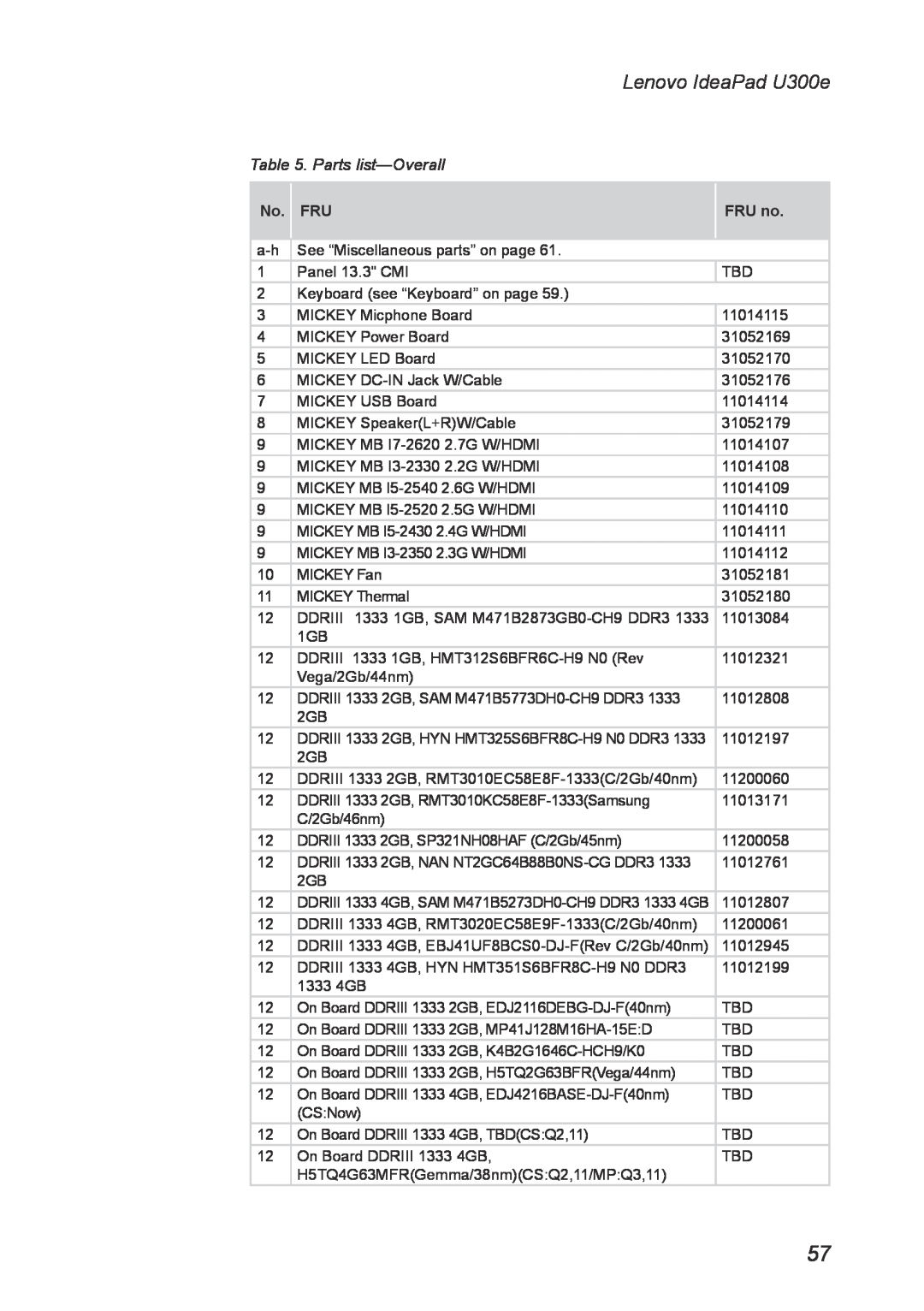Lenovo U300E manual Parts list-Overall, Lenovo IdeaPad U300e, No. FRU, FRU no 