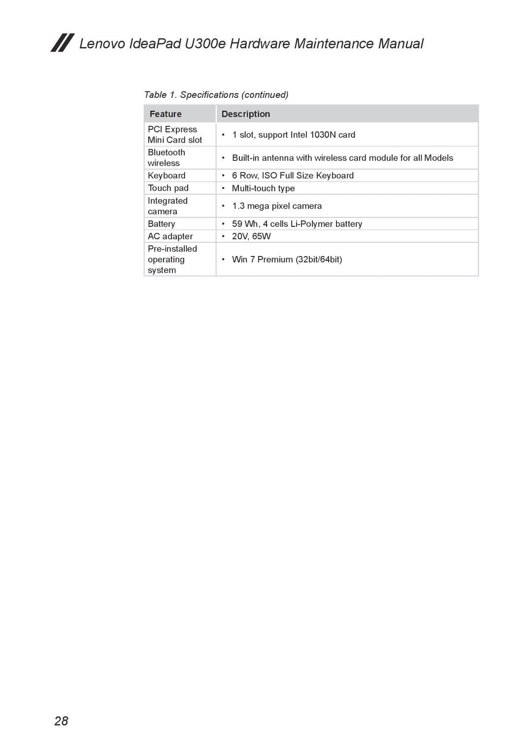 Lenovo U300E manual Specifications 