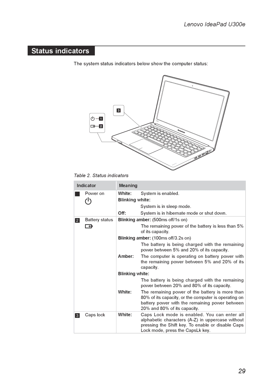 Lenovo U300E manual Status indicators 