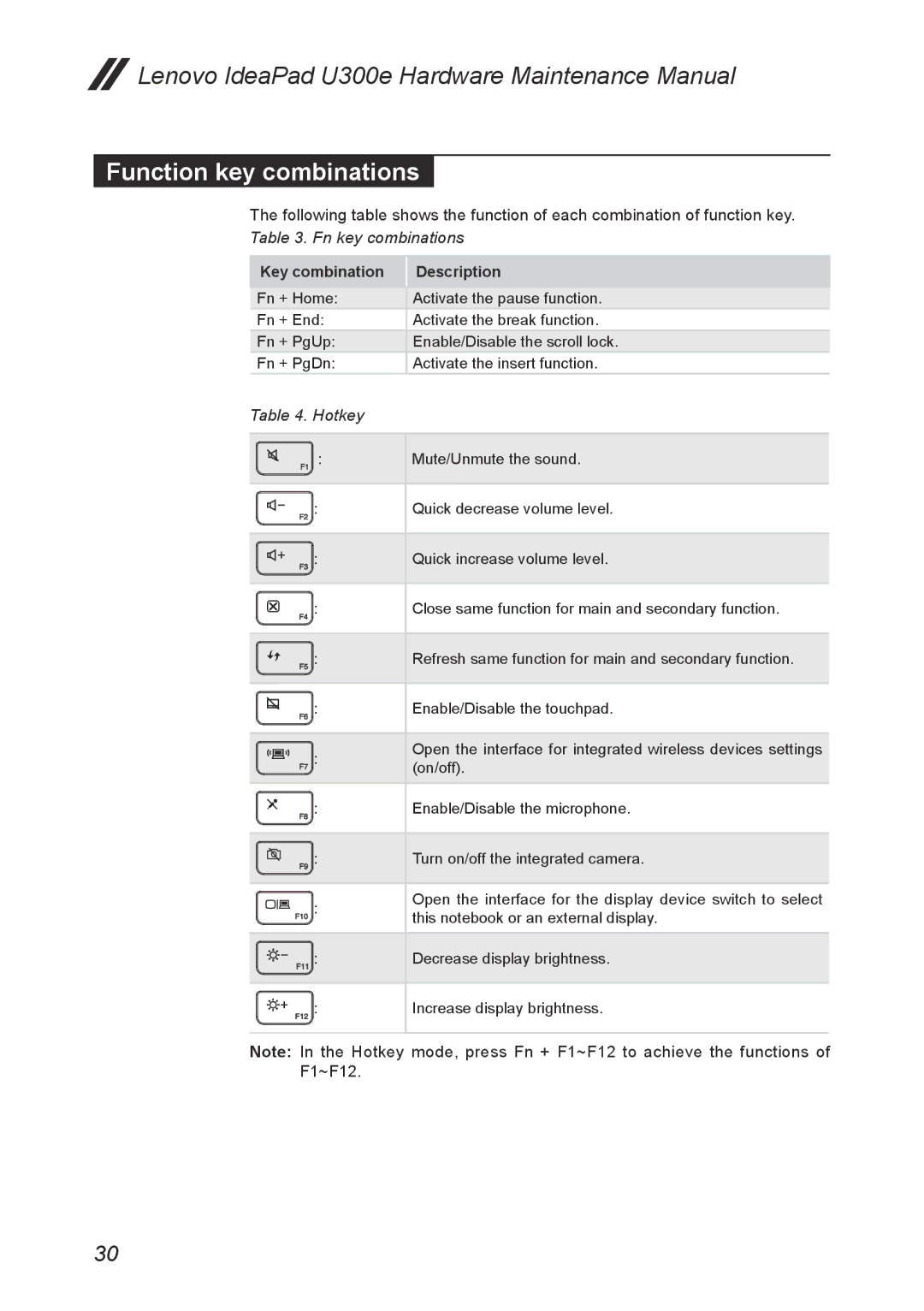 Lenovo U300E manual Function key combinations, Hotkey 