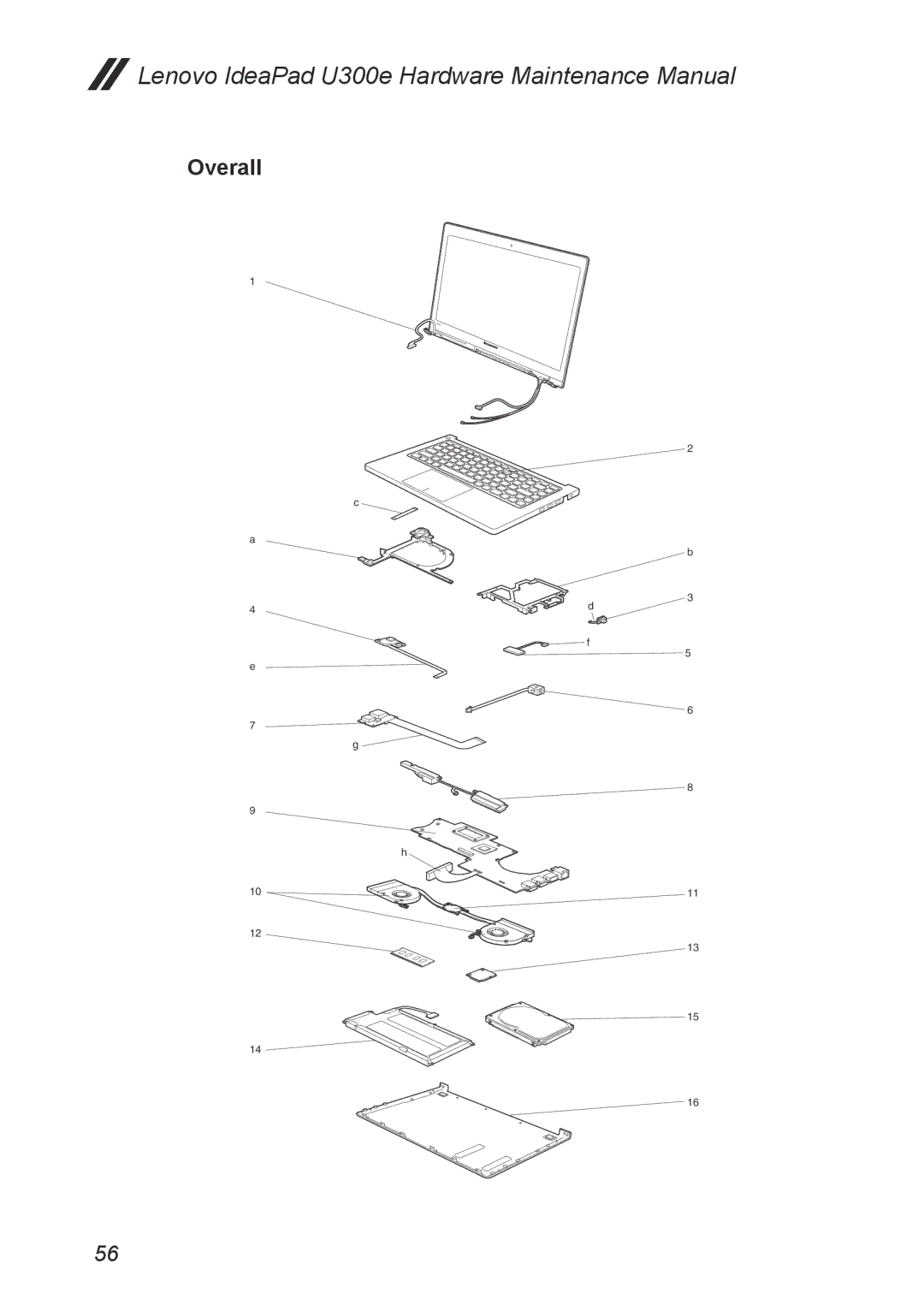 Lenovo U300E manual Overall 