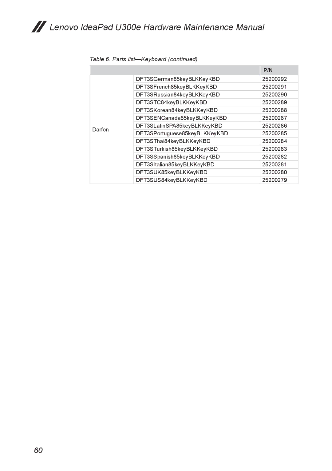 Lenovo U300E manual Lenovo IdeaPad U300e Hardware Maintenance Manual 