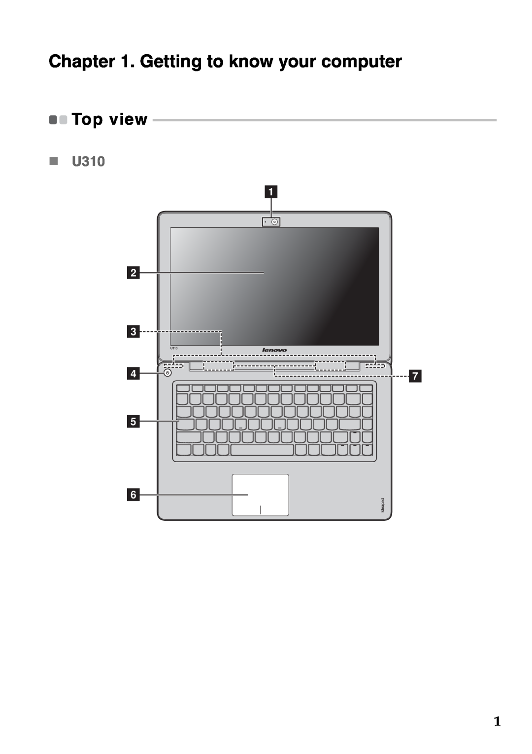 Lenovo U410 manual Getting to know your computer, „ U310, Top view, a b c d g e f 