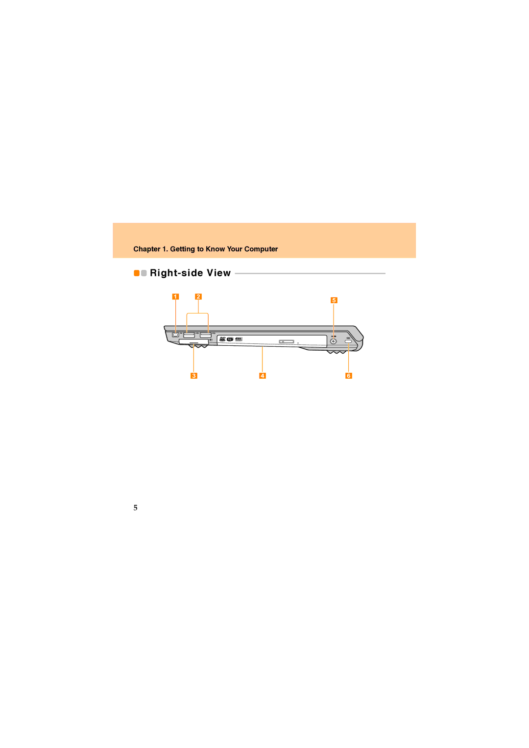 Lenovo U330 manual Right-side View 