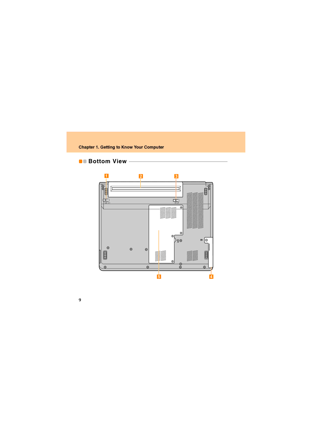 Lenovo U330 manual Bottom View 