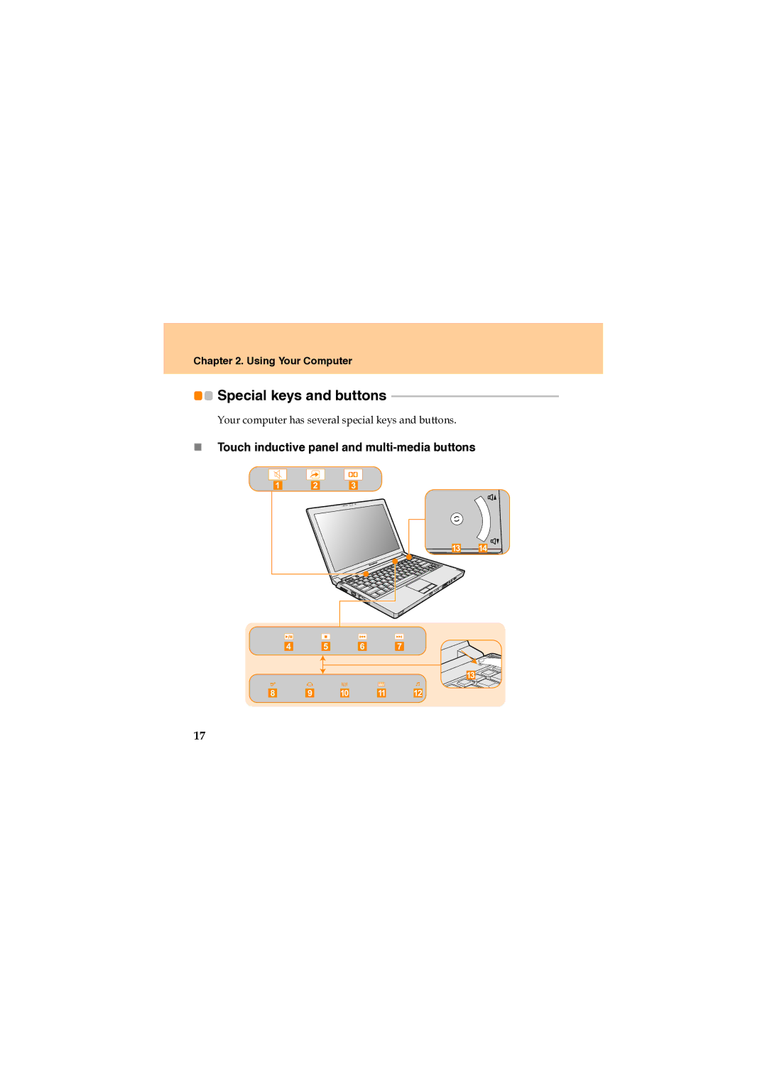 Lenovo U330 manual Special keys and buttons, „ Touch inductive panel and multi-media buttons 