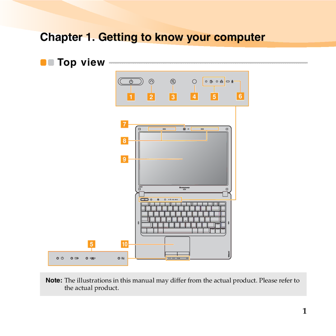 Lenovo U350 manual Getting to know your computer 