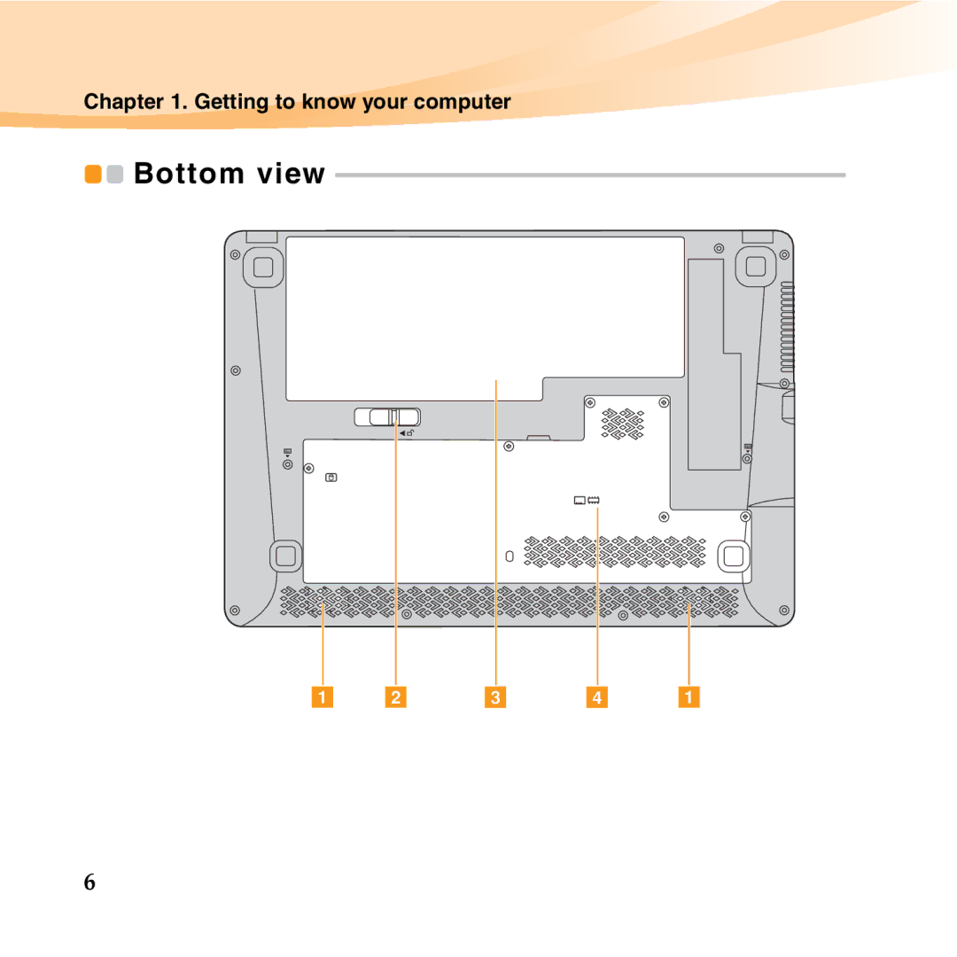 Lenovo U350 manual Bottom view 