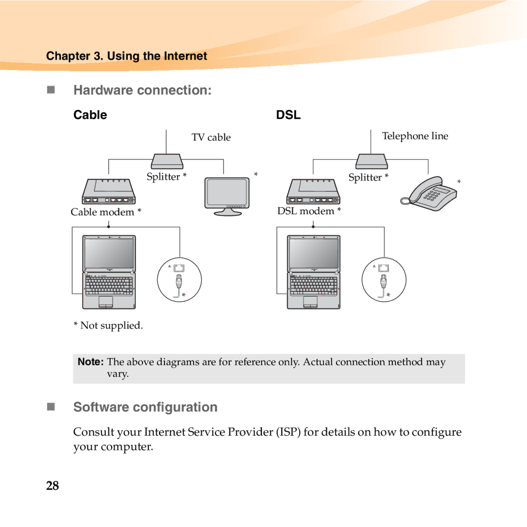 Lenovo U350 manual „ Hardware connection, „ Software configuration, Using the Internet, Cable 