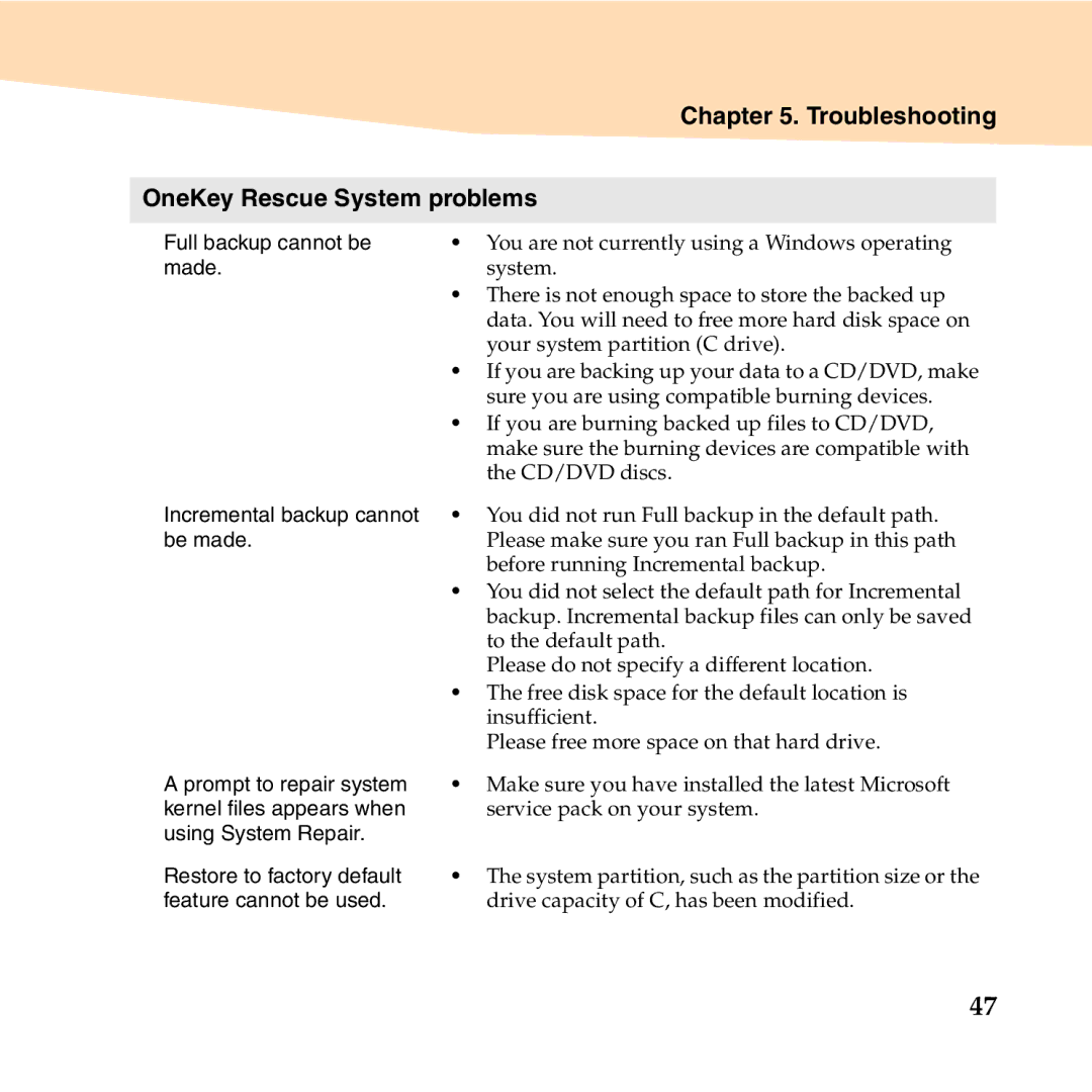 Lenovo U350 manual Troubleshooting OneKey Rescue System problems, Made 