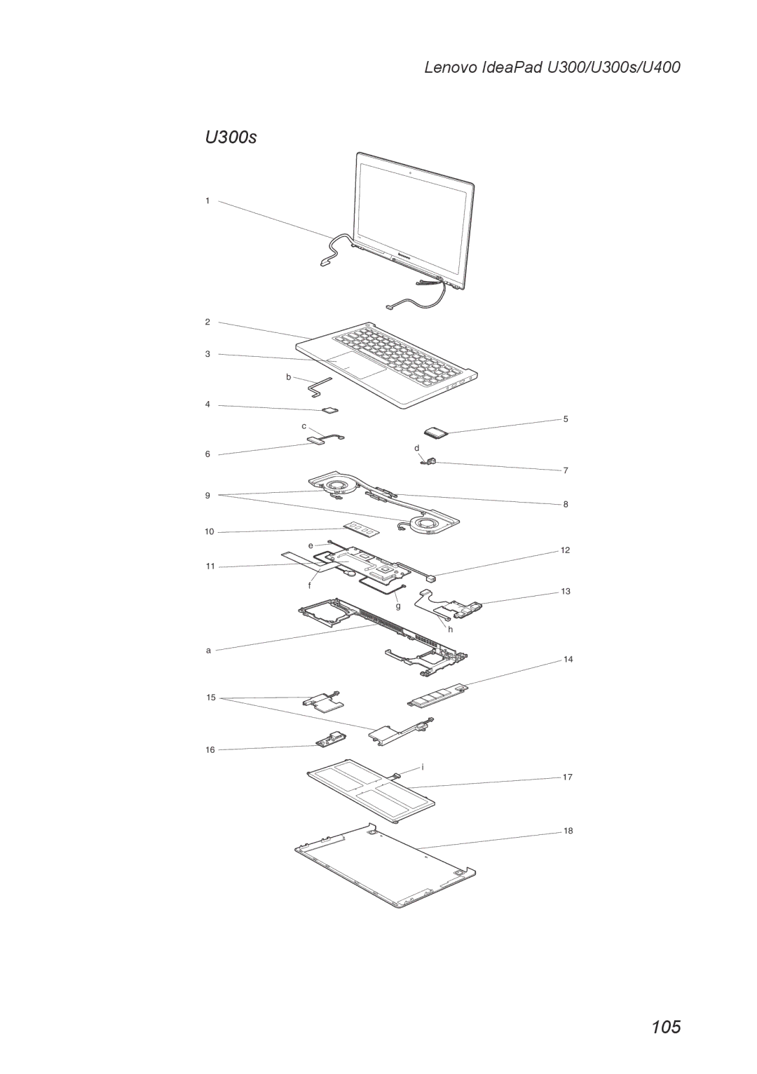 Lenovo U300S, U400 manual U300s 105 