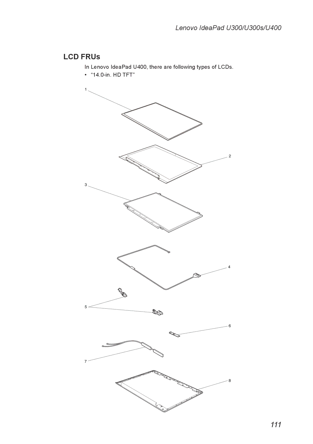 Lenovo U300S, U400 manual LCD FRUs 