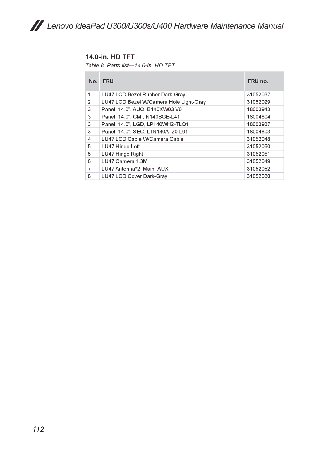 Lenovo U400, U300S manual 112 