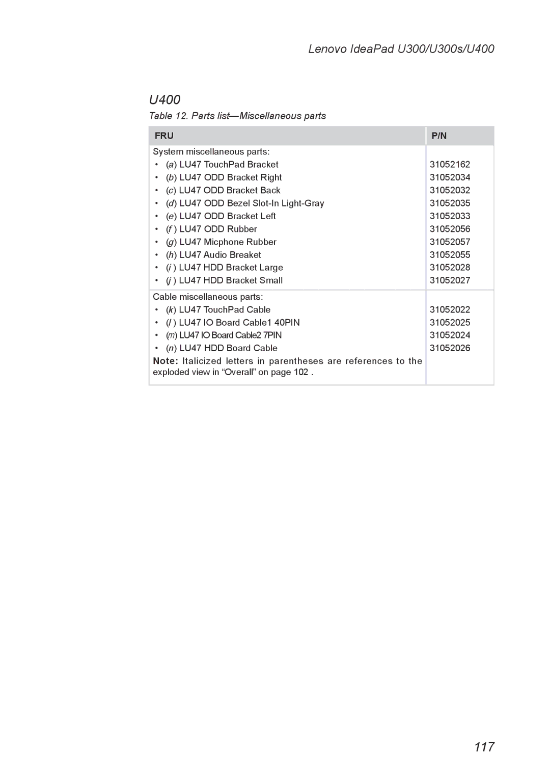 Lenovo U300S, U400 manual 117 