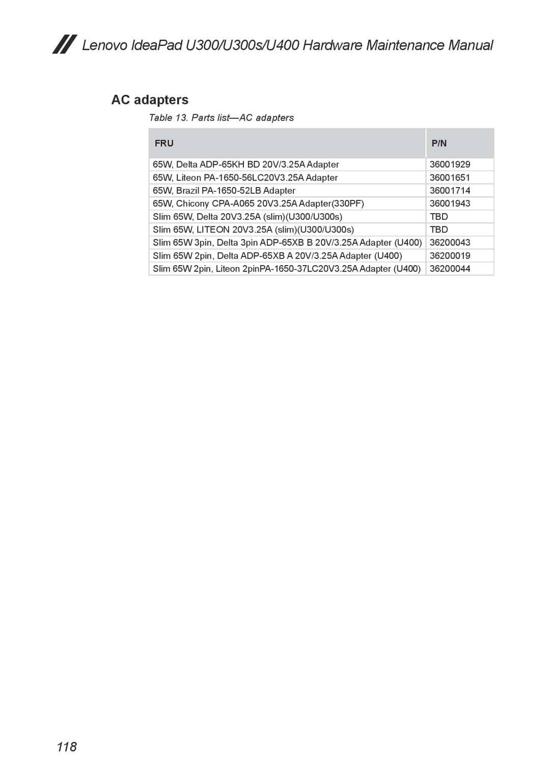 Lenovo U400, U300S manual Parts list-AC adapters 