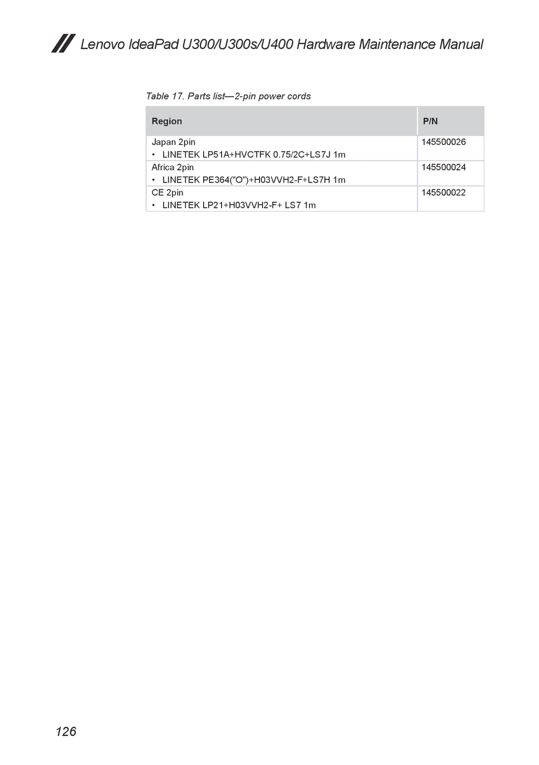 Lenovo U400, U300S manual 126 