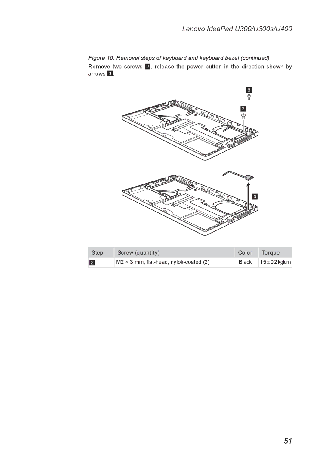 Lenovo U300S, U400 manual M2 × 3 mm, flat-head, nylok-coated Black 