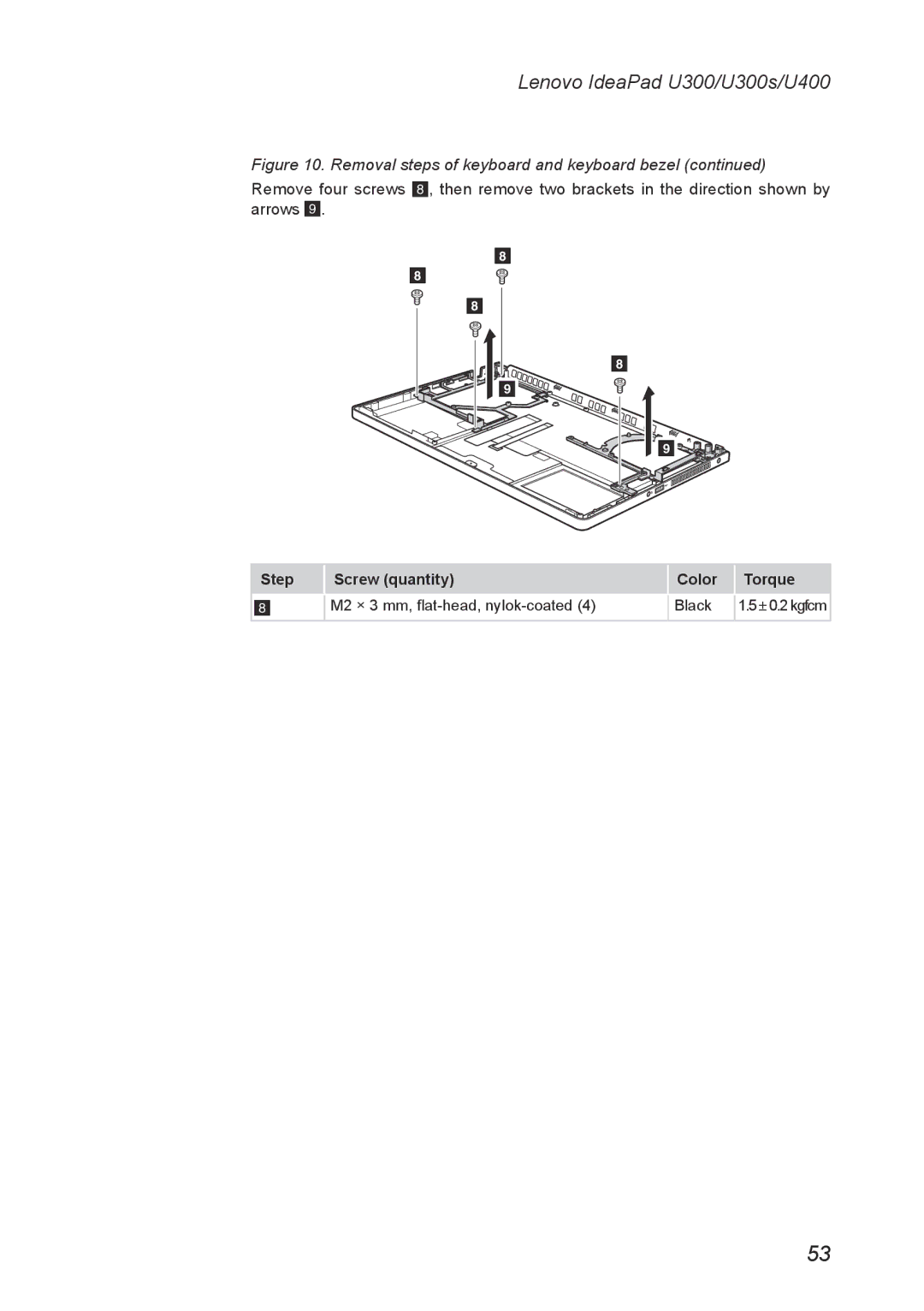 Lenovo U300S manual Lenovo IdeaPad U300/U300s/U400 