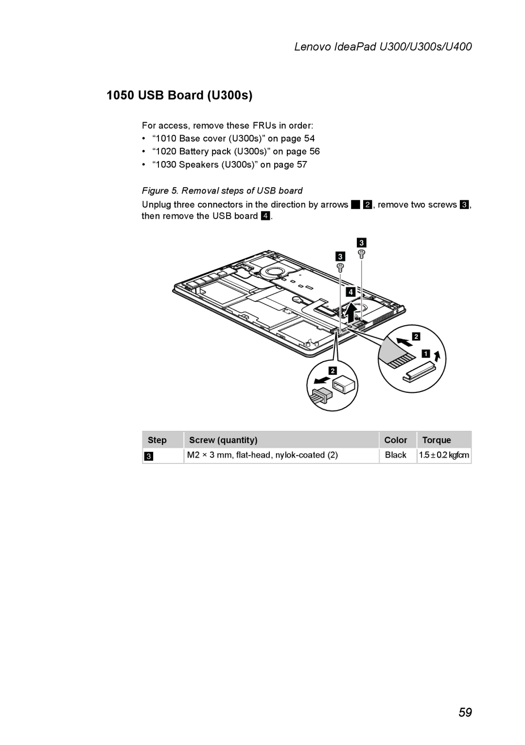 Lenovo U300S, U400 manual USB Board U300s, Removal steps of USB board 