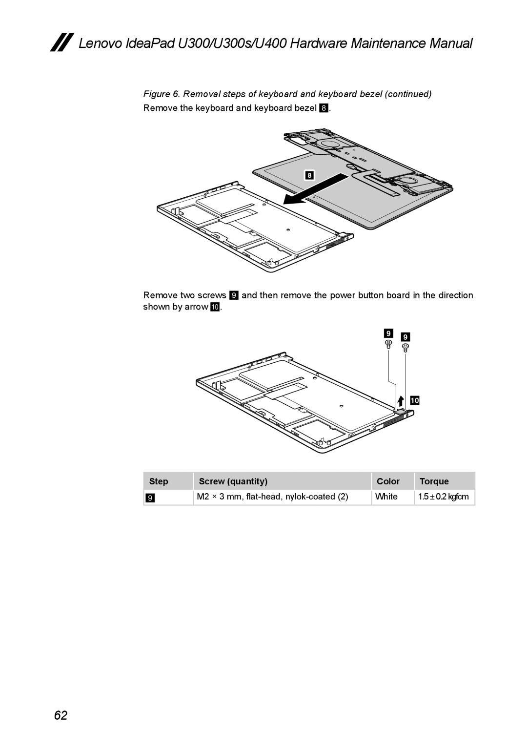 Lenovo U400, U300S manual M2 × 3 mm, flat-head, nylok-coated White 