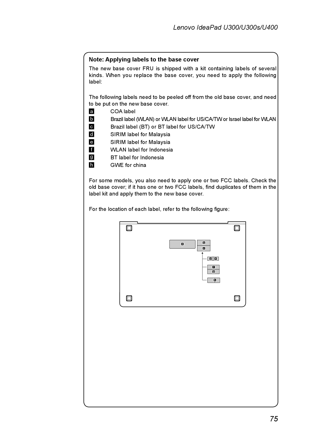 Lenovo U300S manual Lenovo IdeaPad U300/U300s/U400 