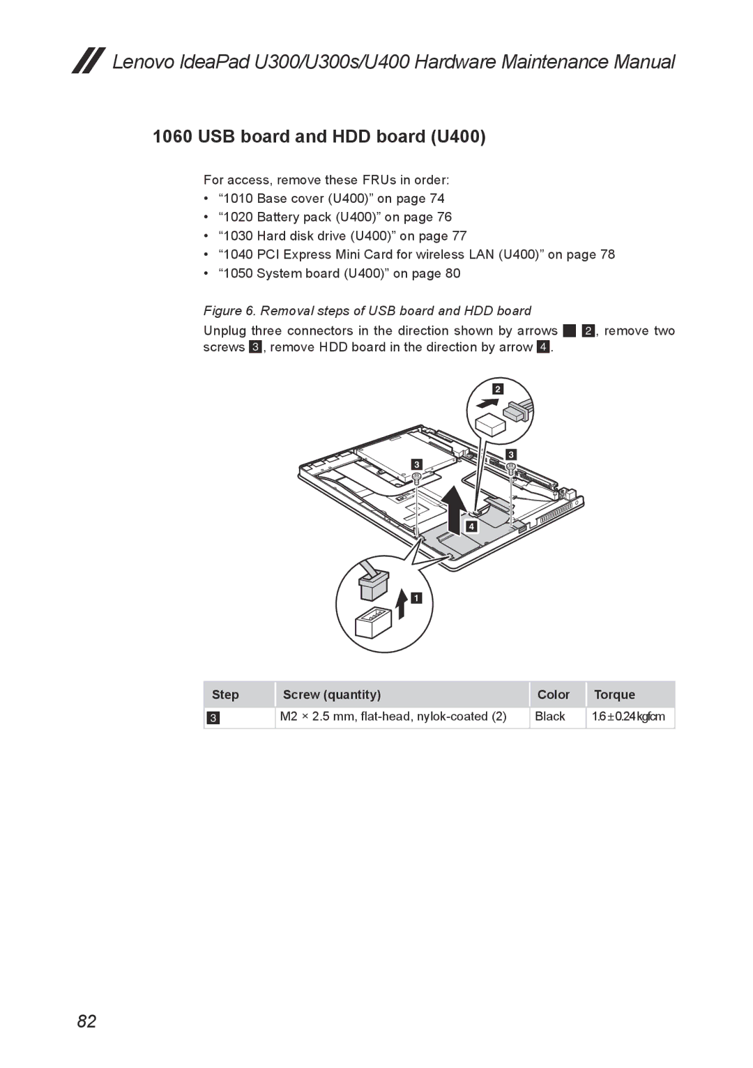 Lenovo U300S manual USB board and HDD board U400, Removal steps of USB board and HDD board 