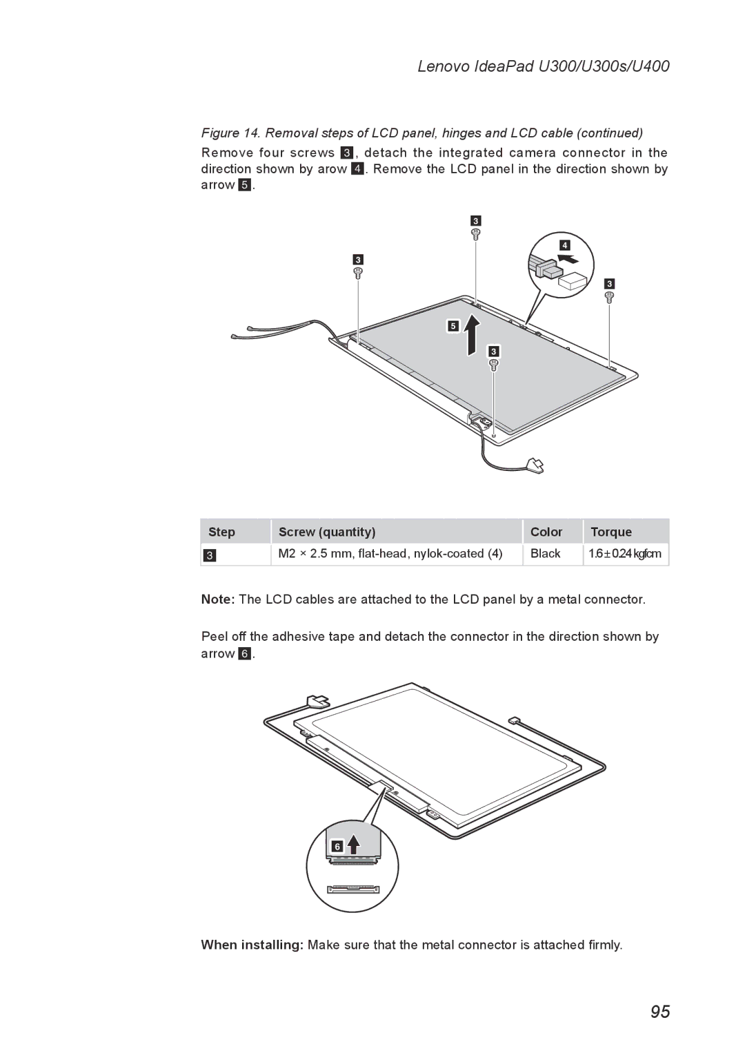 Lenovo U300S manual Lenovo IdeaPad U300/U300s/U400 