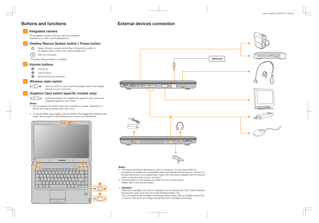 Lenovo U450 manual Integrated camera, OneKey Rescue System button / Power button, Volume buttons, Wireless radio switch 