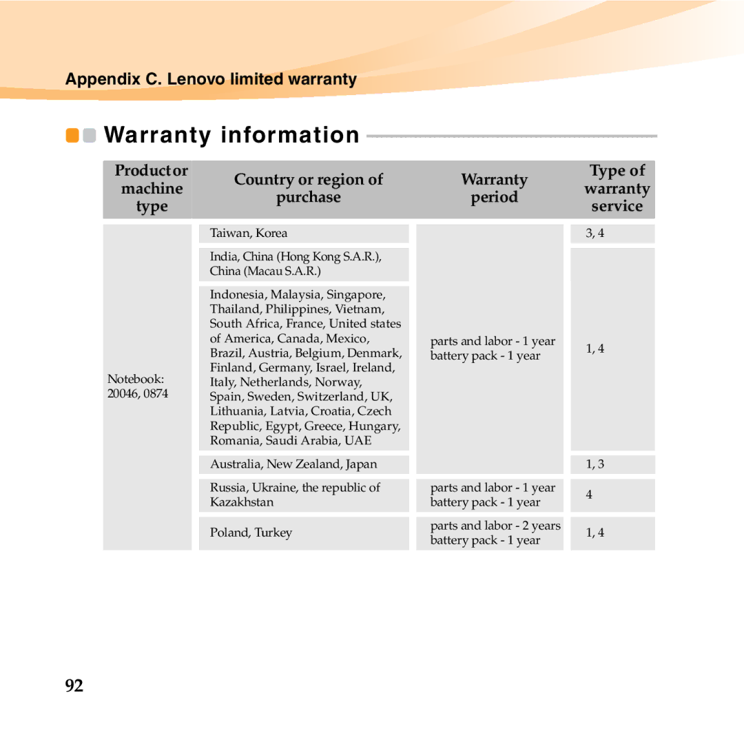 Lenovo U455 manual Warranty information 